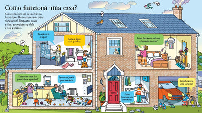 Como as Coisas Funcionam